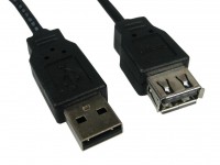 USB