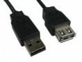 USB